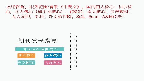 论文发表期刊网